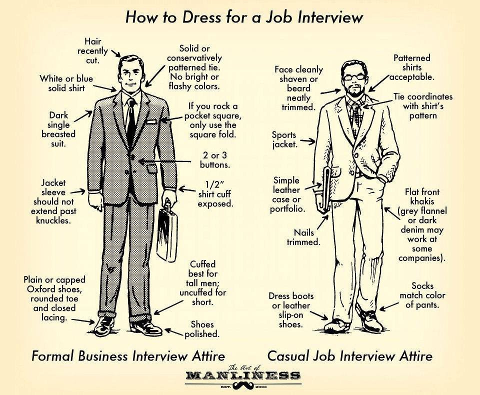 how-to-dress-interview.jpg