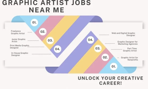 10 Graphic Artist Jobs Near Me: Unlock Your Creative Career!