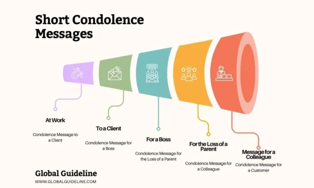 5 Short Condolence Message Professional Settings Need Now!