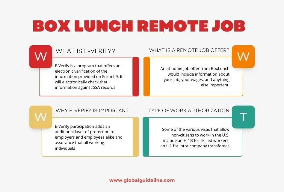 Box Lunch Remote Job 5 Steps to Verify Eligibility in the USA