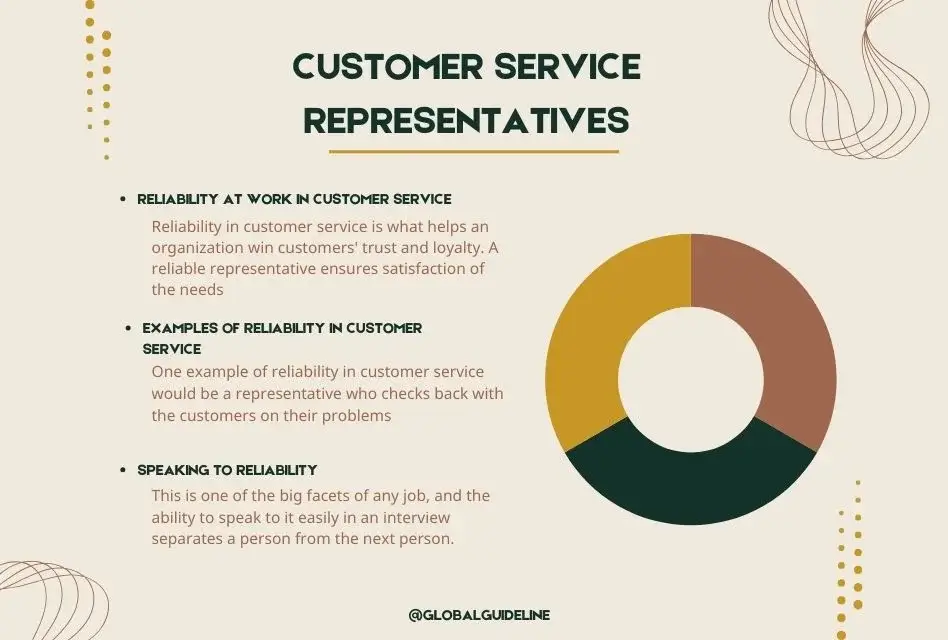 Customer Service Representatives