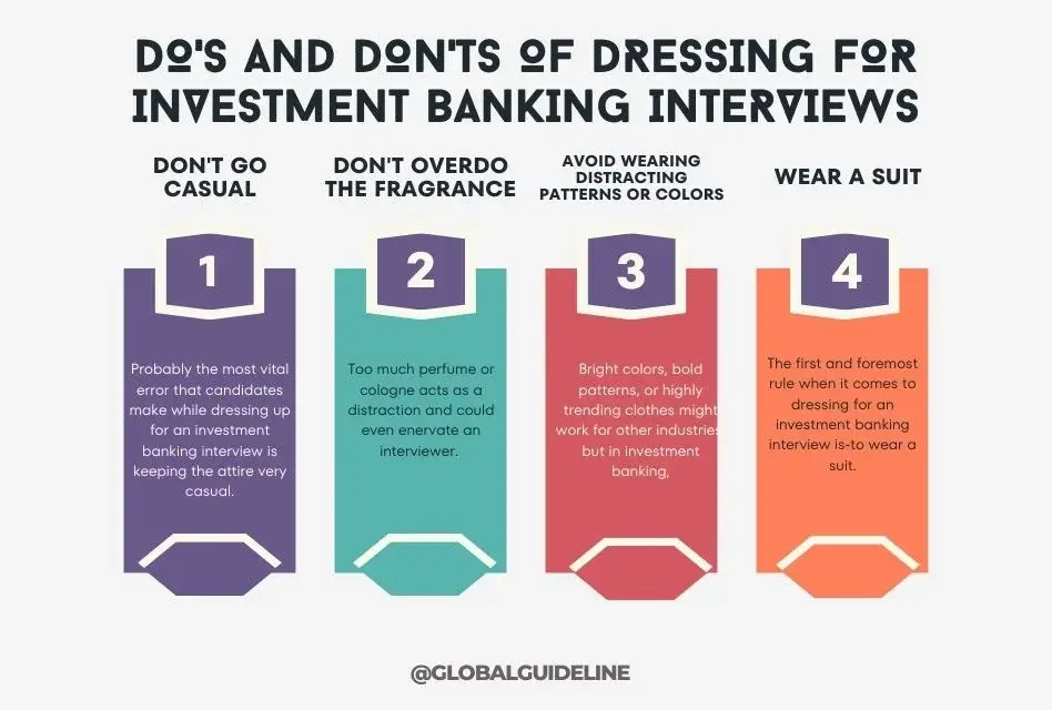 Do's and Don'ts of Dressing for Investment Banking Interviews