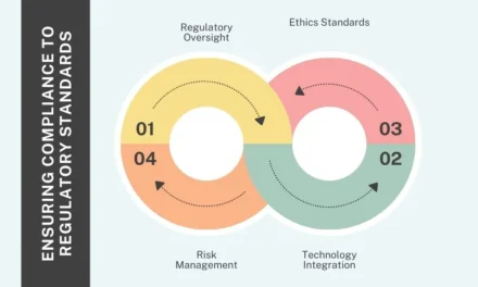 Basic Top 5 Duties of a Chief Scientific Officer in the USA