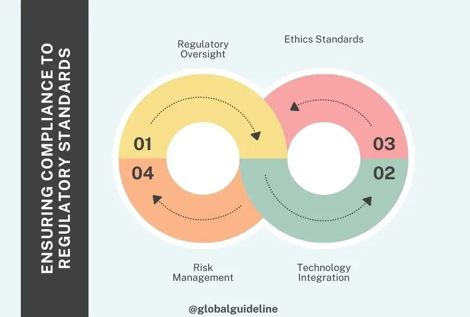 Basic Top 5 Duties of a Chief Scientific Officer in the USA