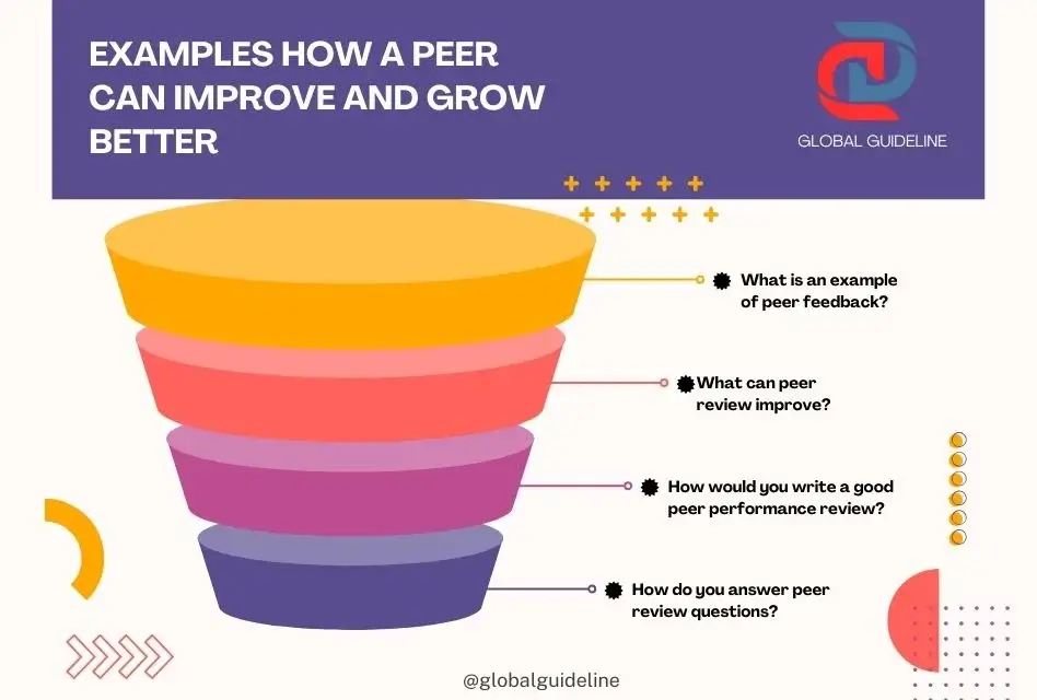 Examples How a Peer Can Improve and Grow Better