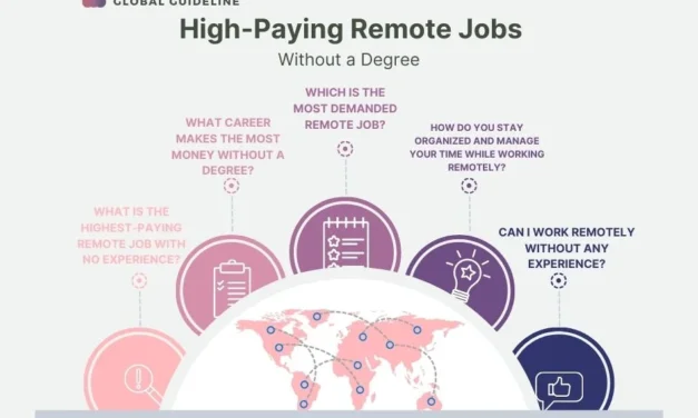 New 10 Remote Jobs No Degree Needed: Start Your Career Today!