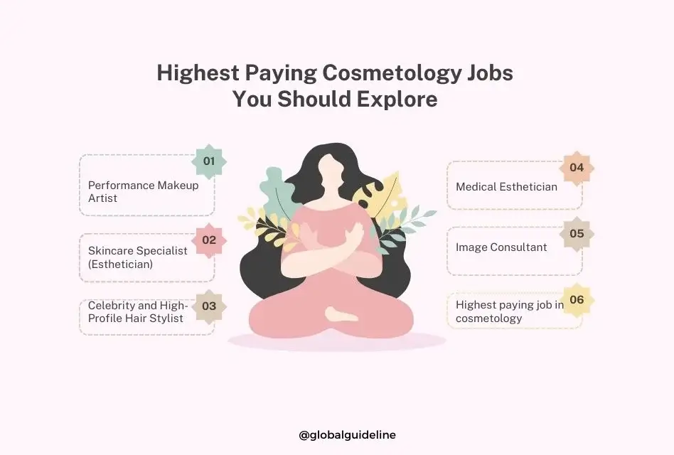 Top 5 Highest Paying Cosmetology Jobs You Should Explore