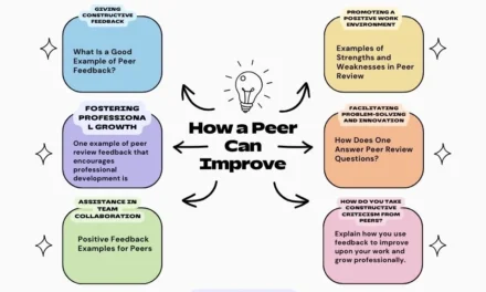 5 Examples How a Peer Can Improve and Grow Better: USA Insights