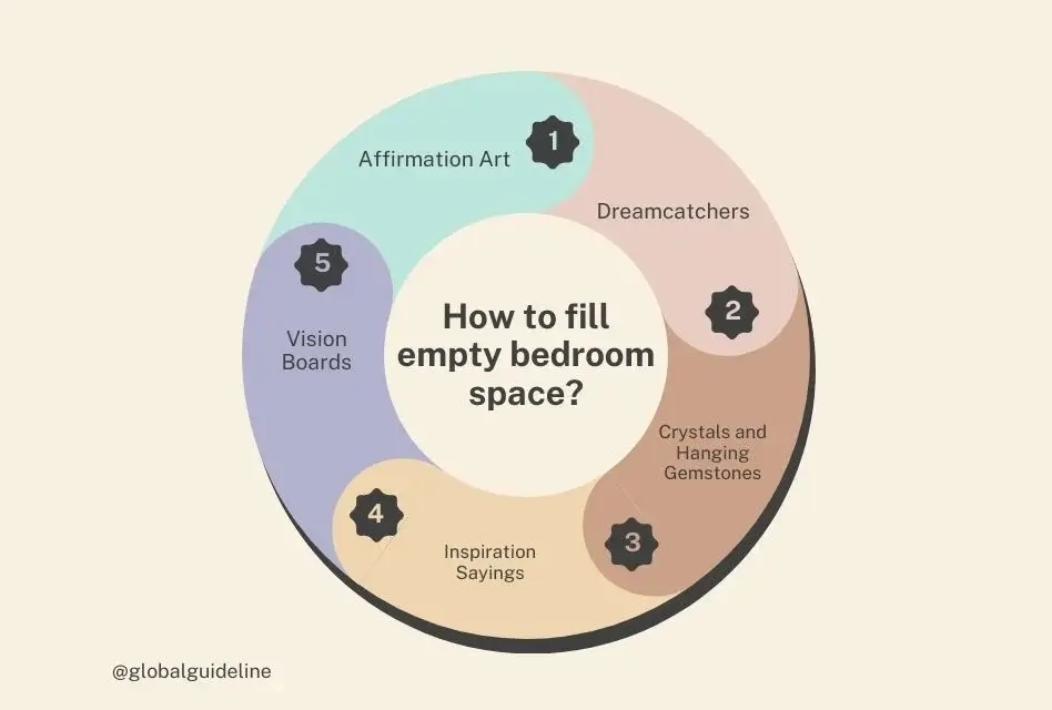 How to fill empty bedroom space