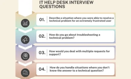 How 80% of IT Help Desk Jobs Require 1-2 Years Experience!