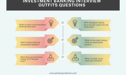 Why 3 Out of 4 Investment Banking Interview Outfits Fail?