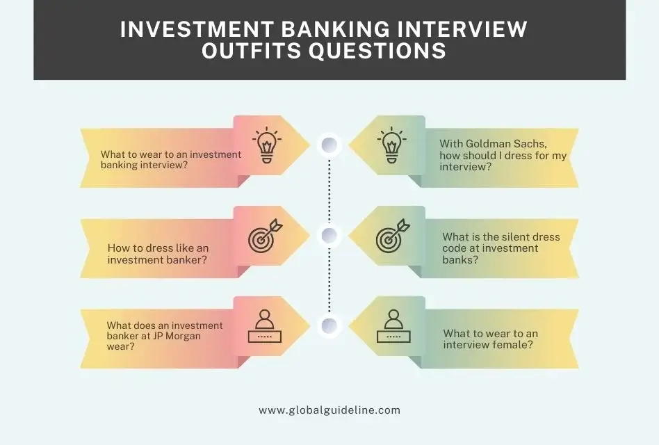 Why 3 Out of 4 Investment Banking Interview Outfits Fail?