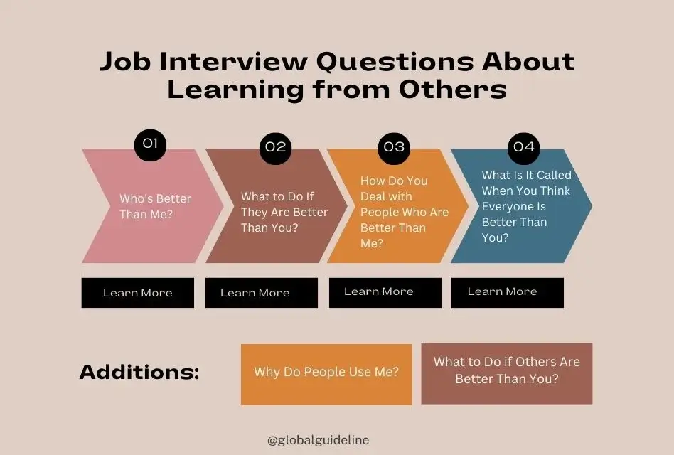 Job Interview Questions About Learning from Others