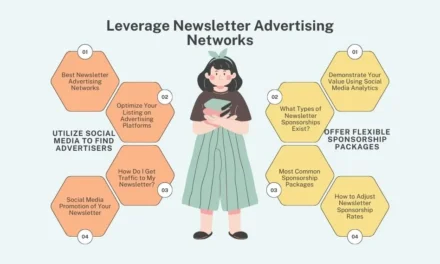 How to Find Advertisers for My Newsletter: 7 Proven Tips USA