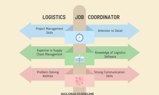 Top 7 Skills Every USA Logistics Coordinator Needs