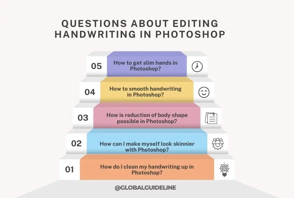 Questions About Editing Handwriting in Photoshop