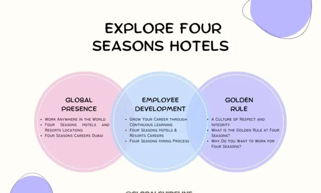 10 Reasons to Explore Four Seasons Hotels & Resorts Careers!