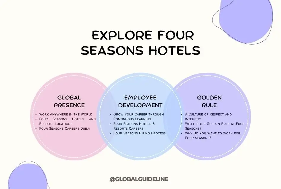 10 Reasons to Explore Four Seasons Hotels & Resorts Careers!