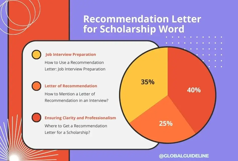 Recommendation Letter for Scholarship Word