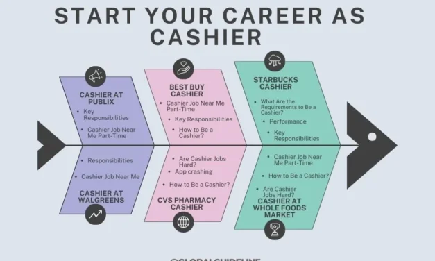 10 Cashier Job Near Me: Start Your Career Today!