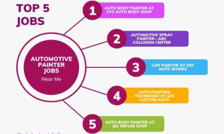 5 Automotive Painter Jobs Near Me: Full-Time Roles!