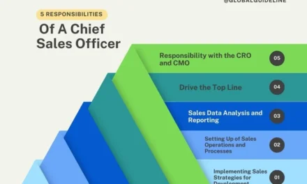 5 Responsibilities of a Chief Sales Officer in the USA