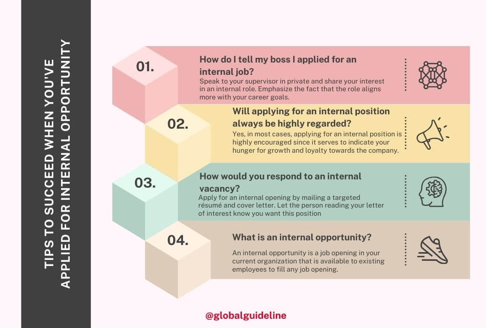 Understanding Internal Jobs What They Are and Why They Are Important