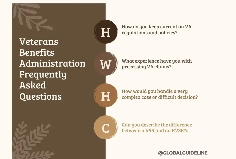 Veterans Benefits Administration Frequently Asked Questions