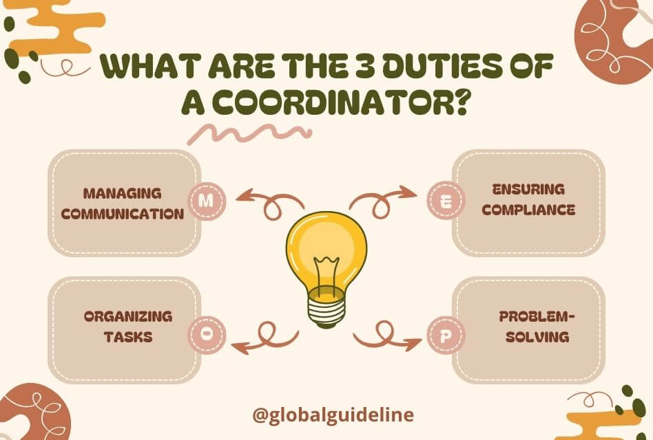 What Are the 3 Duties of a Coordinator