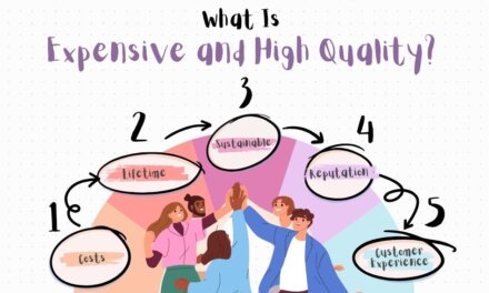 5 Reasons Why Expensive and High Quality Always Go Hand in Hand