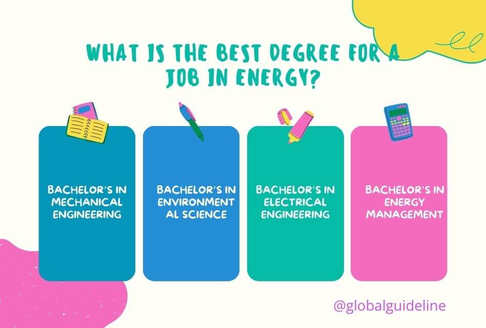 What is the Best Degree for a Job in Energy