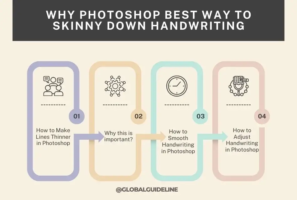 Why Photoshop Best Way to Skinny Down Handwriting