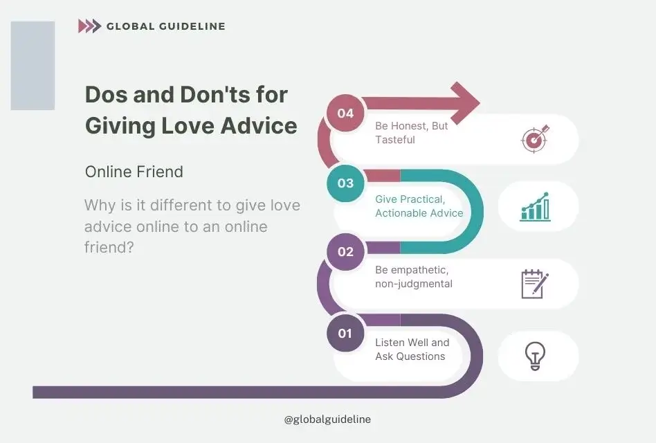 7 Dos and Don’ts for Giving Love Advice to an Online Friend