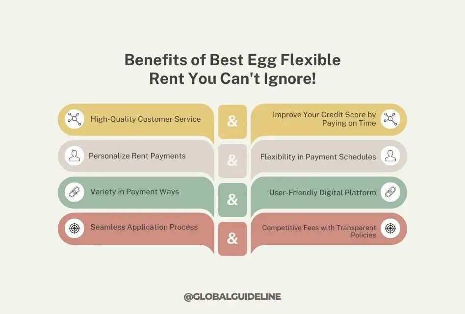 Benefits of Best Egg Flexible Rent You Can't Ignore!