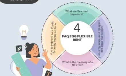 10 Benefits of Best Egg Flexible Rent You Can’t Ignore!