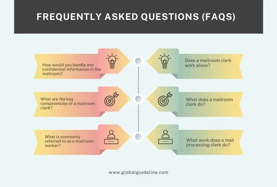 Frequently Asked Questions (FAQs)