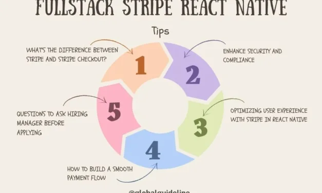 Fullstack Stripe React Native: 3 Key Tips for Developers