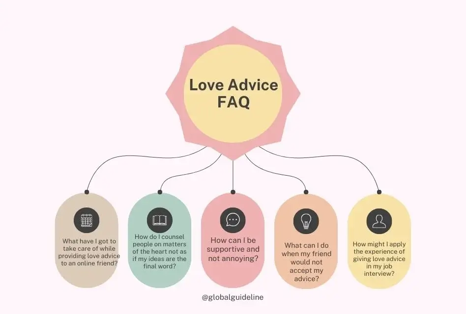 Love Advice FAQ