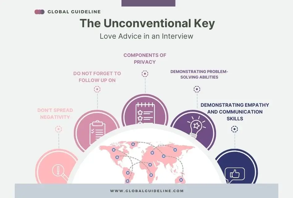 Love Advice in an Interview_ The Unconventional Key