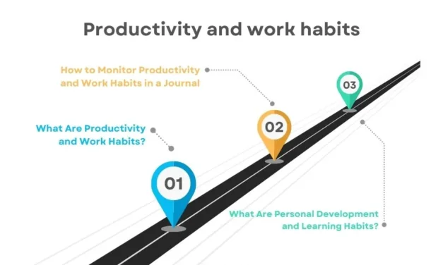 Top 5 Types of Habit to Track in Journal for Success