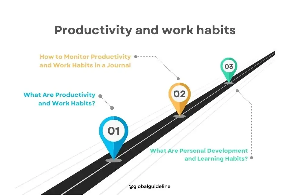 Top 5 Types of Habit to Track in Journal for Success