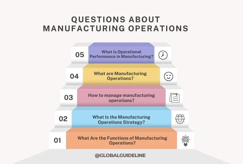 7 Ways Performing Manufacturing Operations Boosts Supply Chain Success