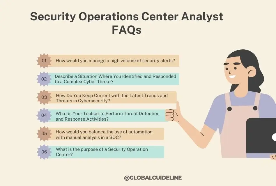 Security Operations Center Analyst Interview Questions