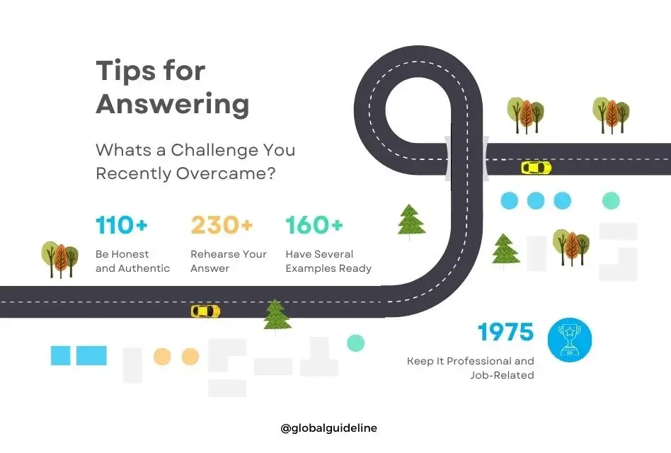 10 Tips for Discussing ‘Whats a Challenge You Recently Overcame?’