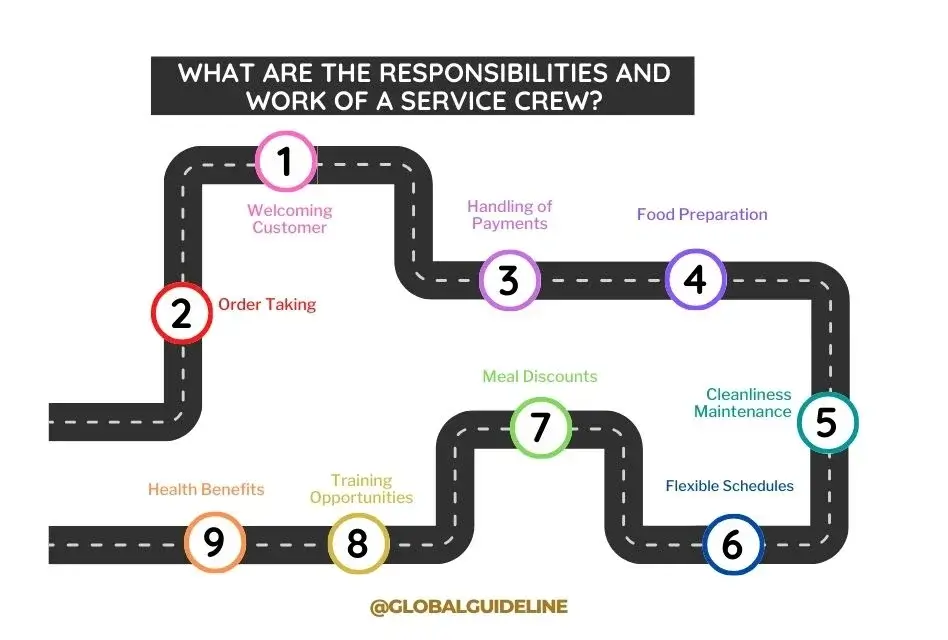 What Are the Responsibilities and Work of a Service Crew