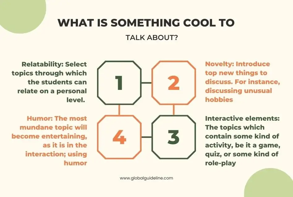 What is Something Cool to Talk About