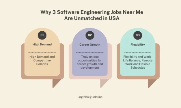 Why 3 Software Engineering Jobs Near Me Are Unmatched in USA