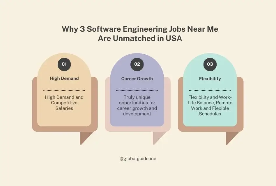 Why 3 Software Engineering Jobs Near Me Are Unmatched in USA