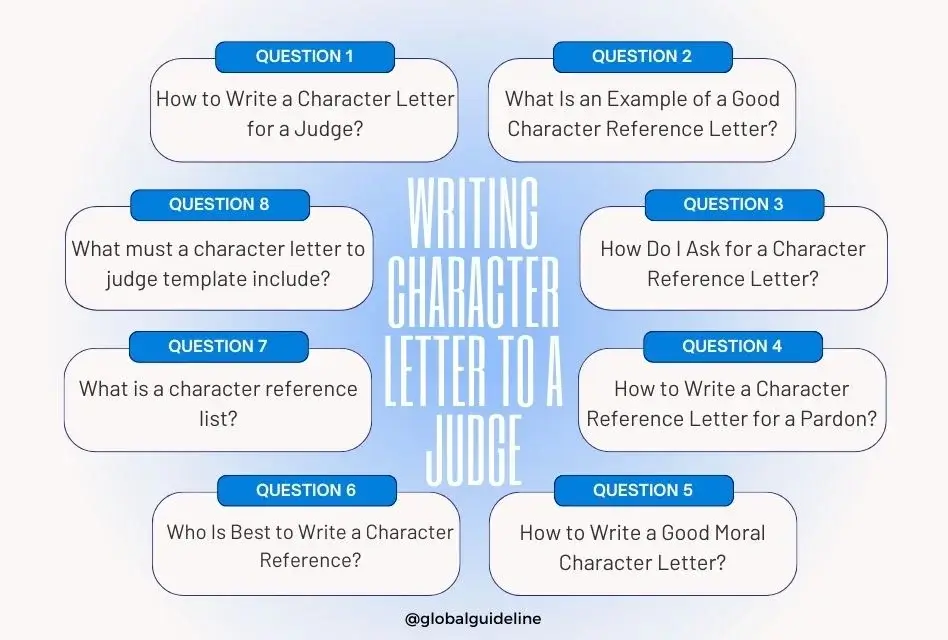 Writing Character Letter to a Judge