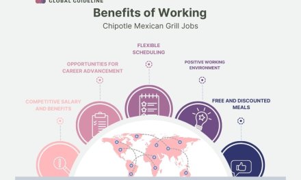 10 Benefits of Working at Chipotle Mexican Grill Jobs